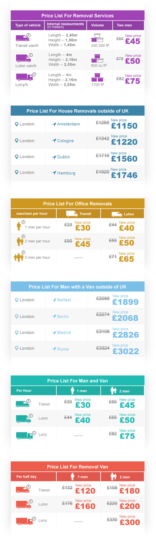 Check Out Our Low Moving Prices